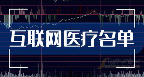 2024互聯(lián)網(wǎng)醫(yī)療概念股梳理 產(chǎn)業(yè)趨勢(shì)、銷(xiāo)售與維護(hù)策略全解析
